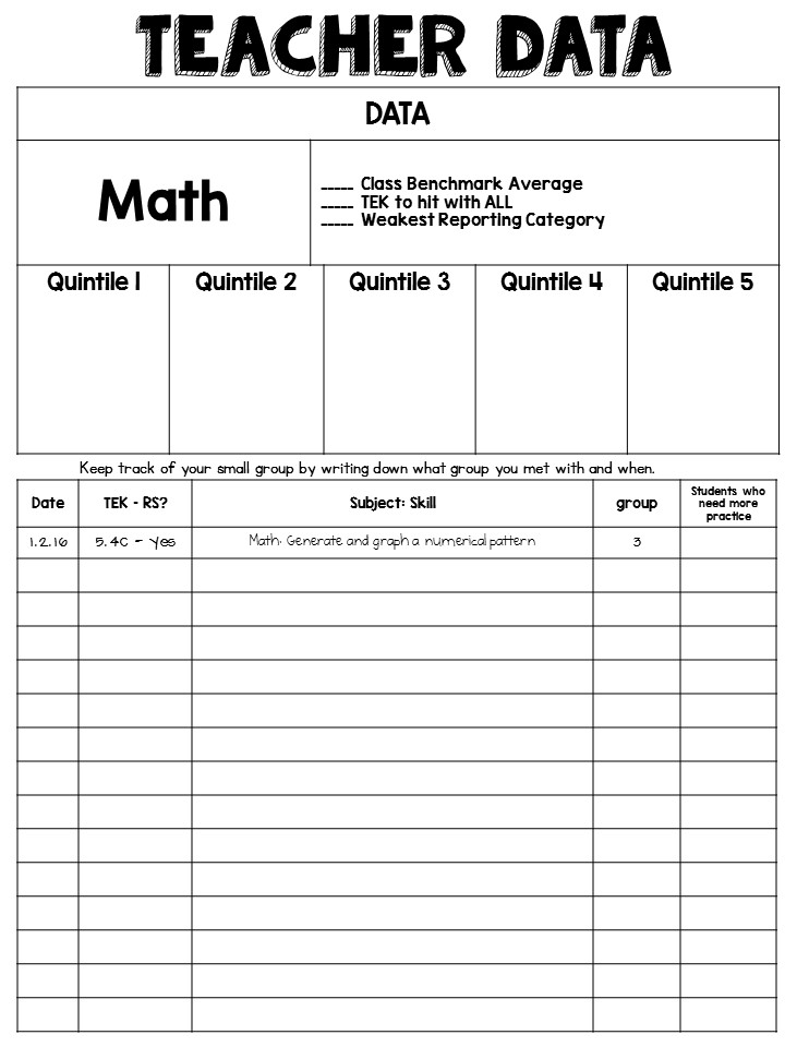 Teaching with a Cup of Tea STAAR Season is in the air!