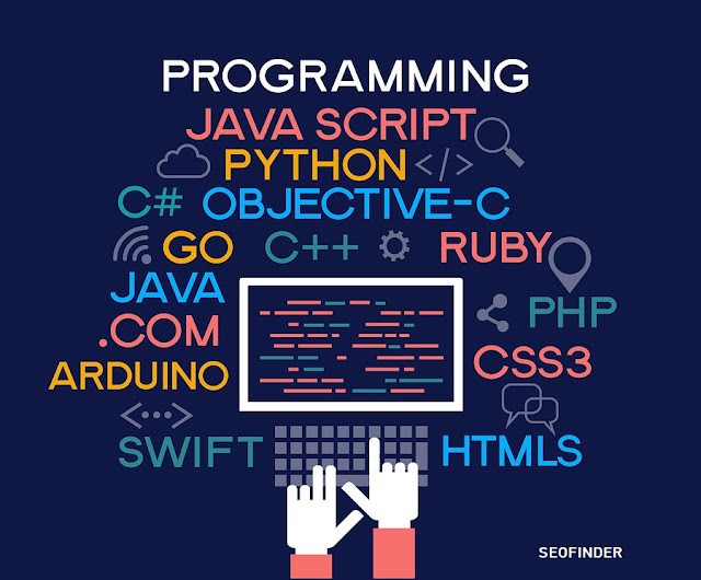 Programming Programming