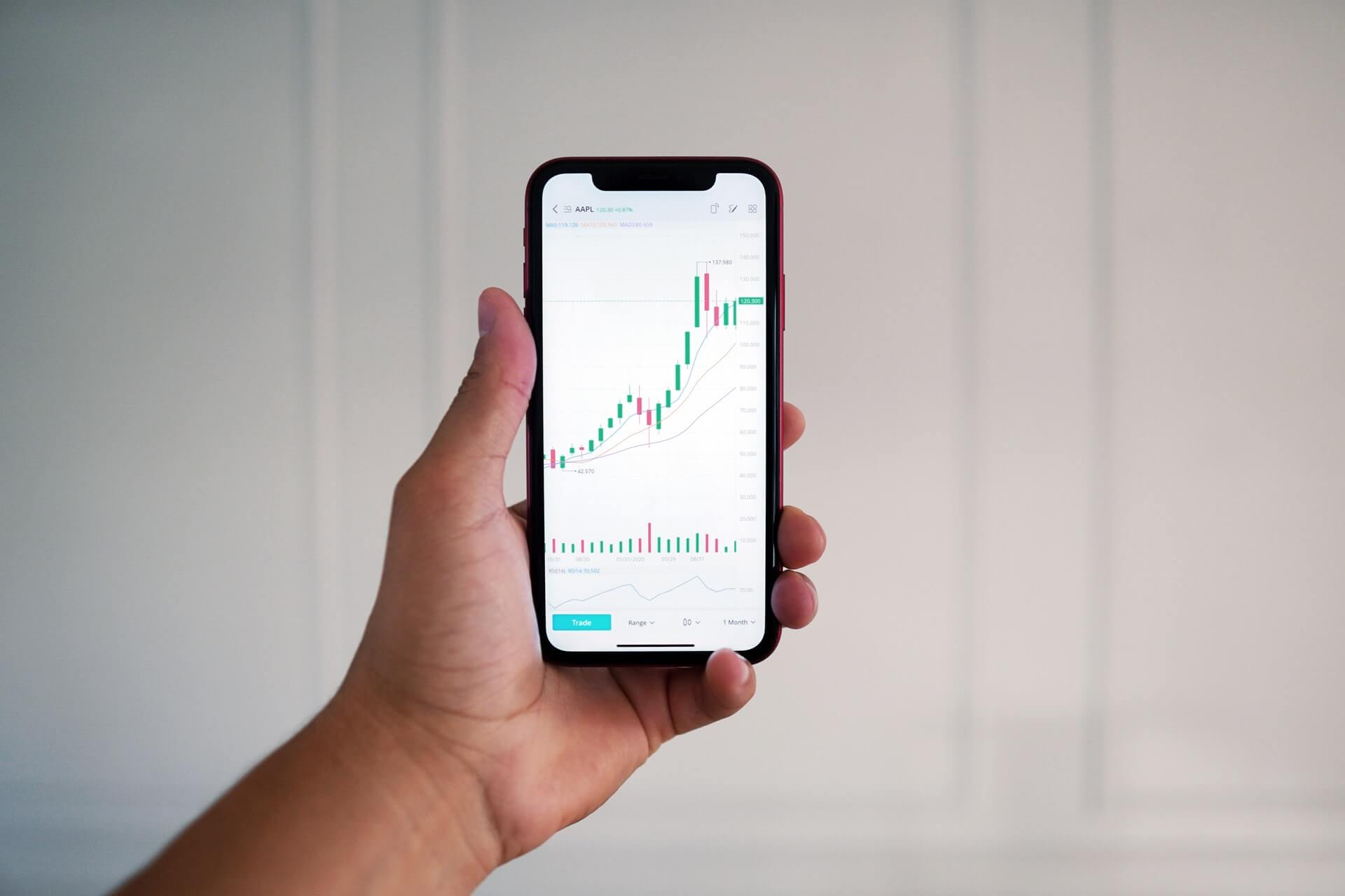 Fyers mobile trading app detailed review