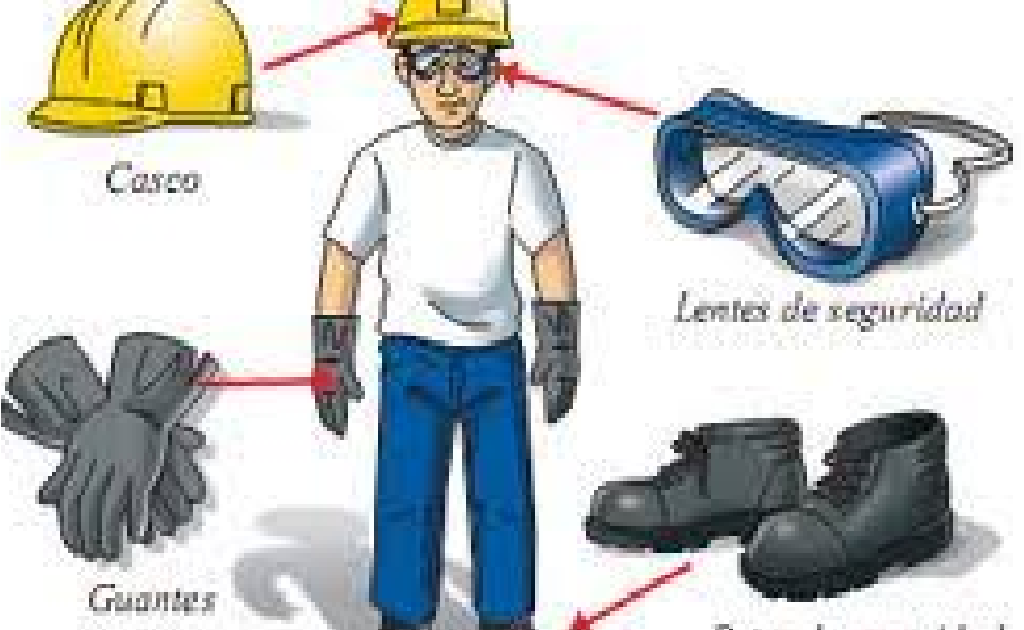 Tecnología Eléctrica Importancia de la evaluación de los EPP.