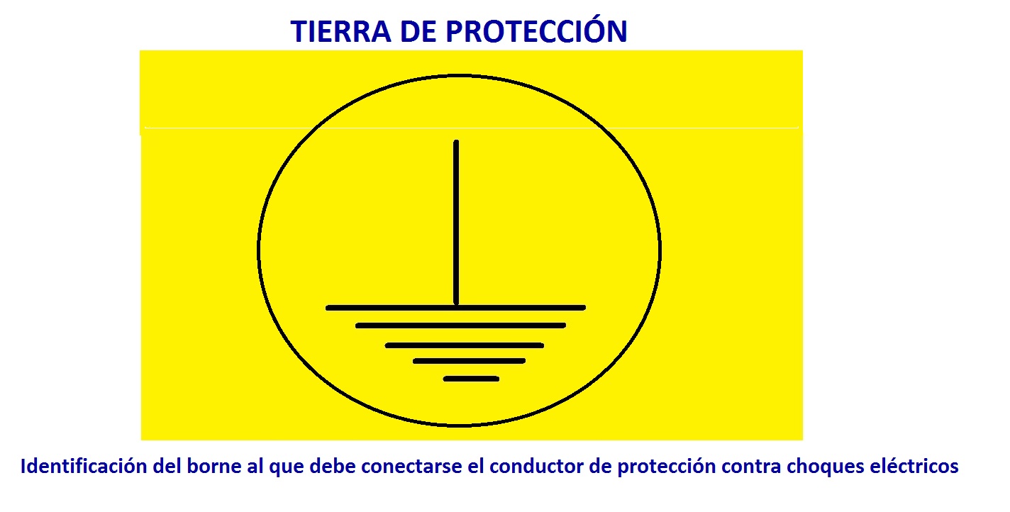 Prácticas y Tutoriales PUESTA A TIERRA Y CONDUCTORES DE PROTECCIÓN Prácticas y Tutoriales PUESTA A TIERRA Y CONDUCTORES DE PROTECCIÓN