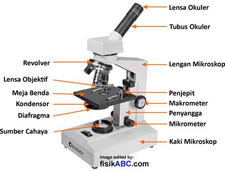 Contoh soal alat optik dan pembahasannya pdf