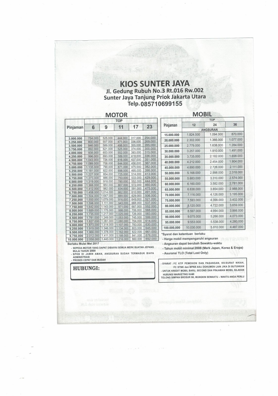 Simon Gipps Kent Top 10 Bpkb Mobil Fif