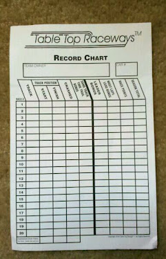 Record Chart