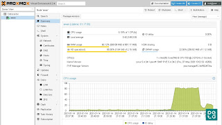 Cara Export Proxmox ke Virtualbox atau VMware Cara Export Proxmox ke Virtualbox atau VMware