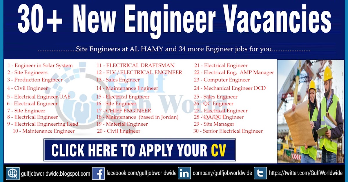 30+ new Engineer vacancies Gulf Job Worldwide