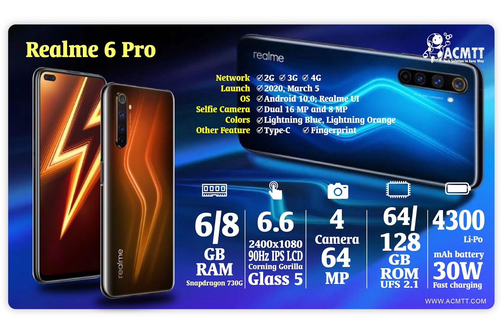 Realme 6 Pro - Full Specifications - Dual Selfie Camera - Computer and