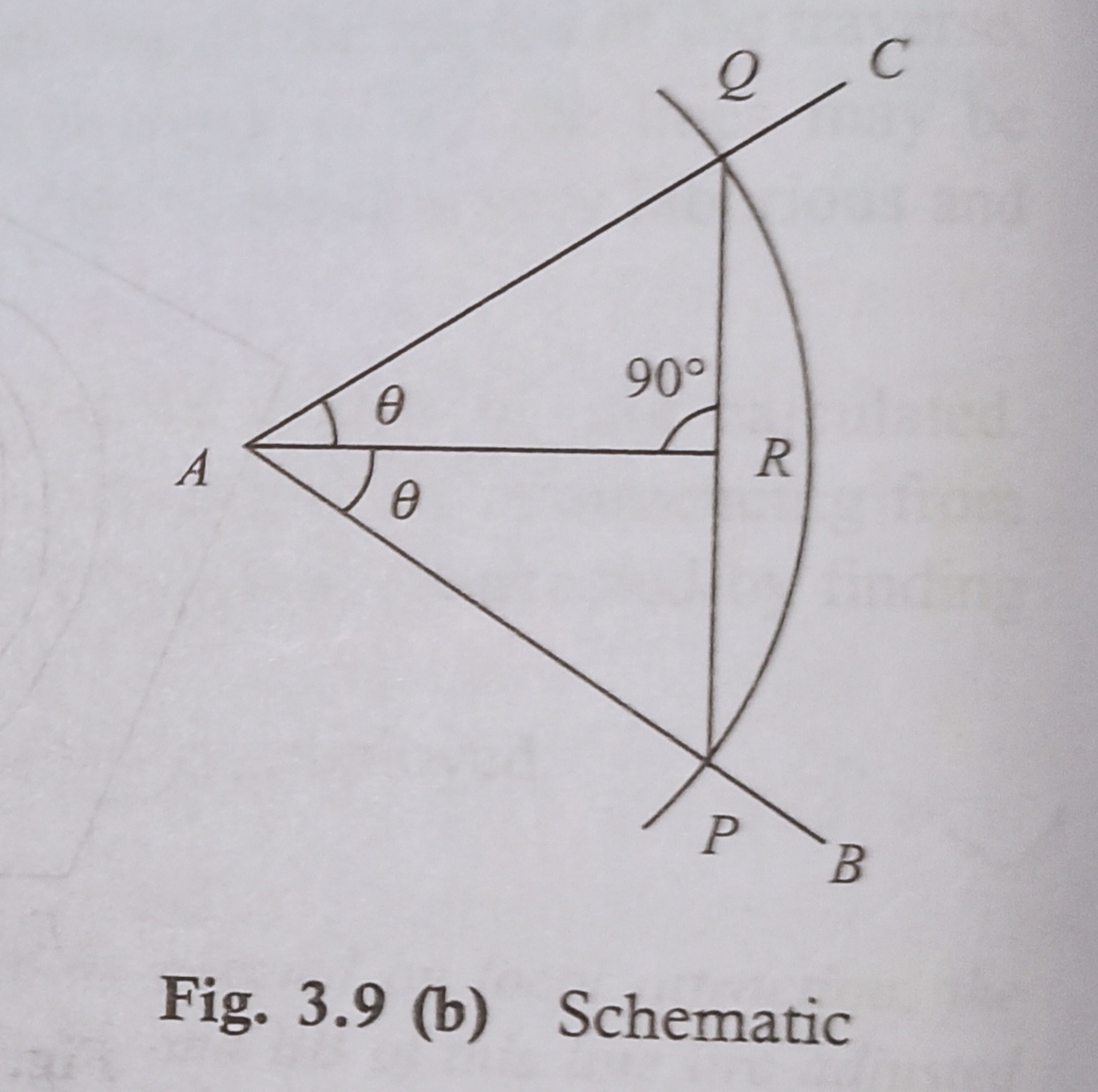 Traversing Traversing