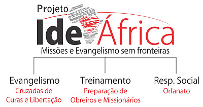 Conheça o Projeto ide África...