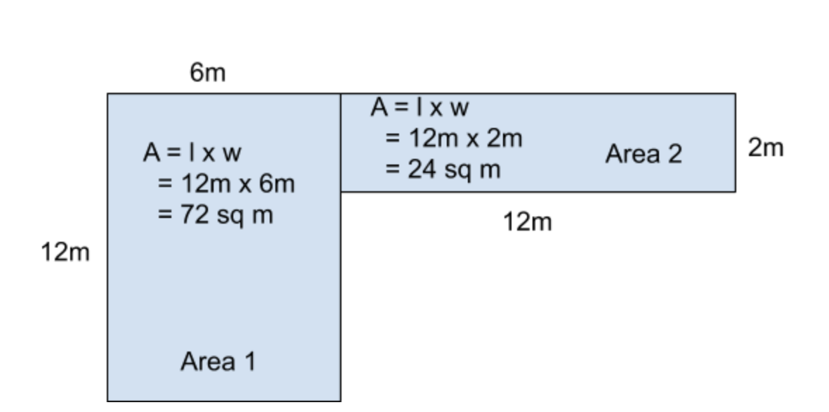 Giovanni : How to find the area of a rectangle