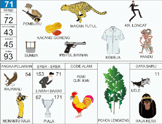 keterangan