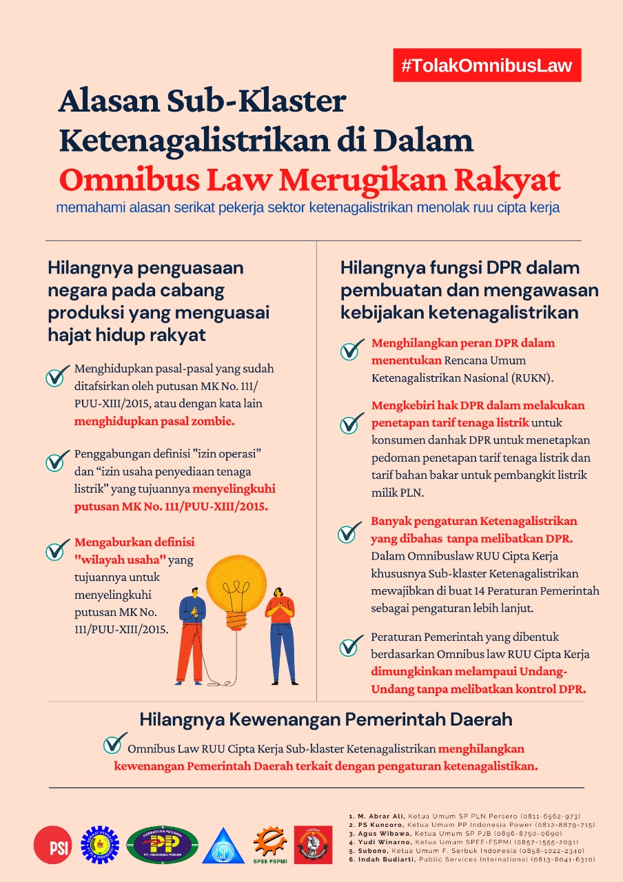 Duta Nusantara Merdeka Buruh