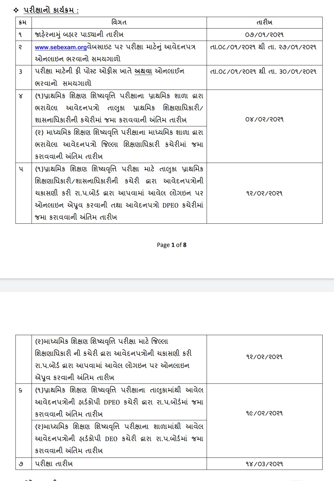 PSE-SASE Fragenkatalog