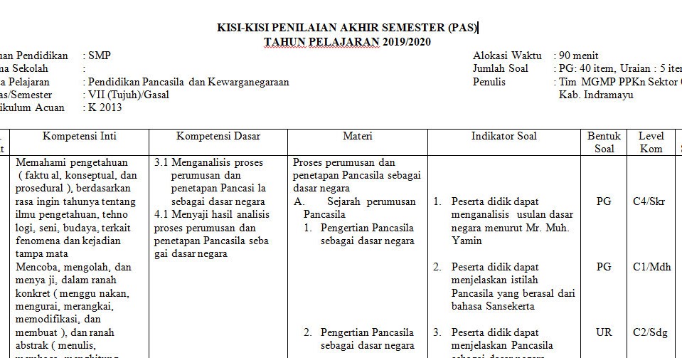 Kisi Kisi Soal Uas Pkn Kelas 9 Semester 1 Kurikulum 2013