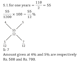 SBI Clerk 20 Minutes Marathon | Numerical Ability Sectional Test |_36.1