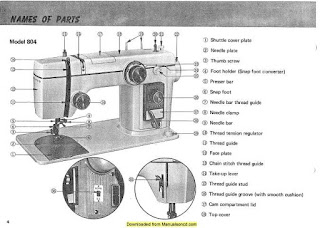 New Home Janome 613 804 Sewing Machine Instruction Manual.