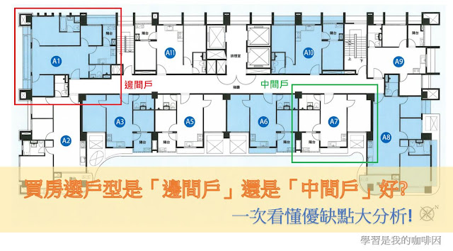 買房選戶型是「邊間戶」還是「中間戶」好_ 一次看懂優缺點大分析1_房地產筆記