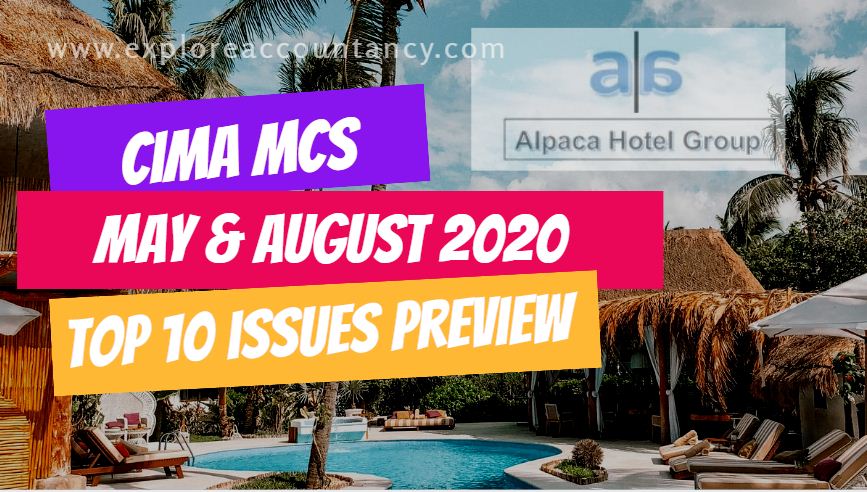 Cima management case study pre seen image