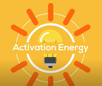 activitation energy