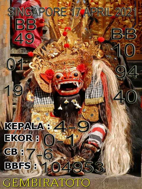 PREDIKSI SGP YOHII