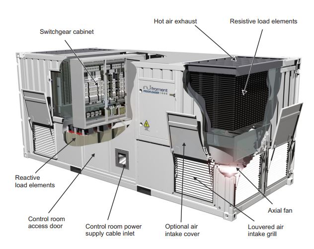 Load Bank Selection and Sizing Course ~ Electrical Knowhow