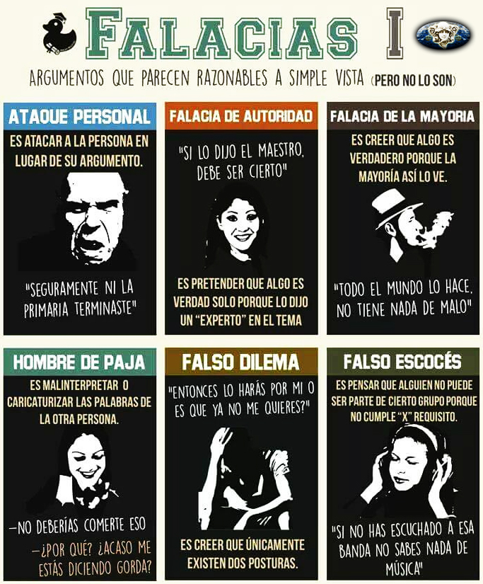 Presente Consciente Entender las FALACIAS... Presente Consciente Entender las FALACIAS...