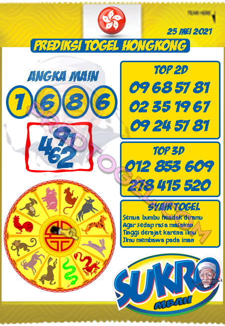 Pred Hk Selasa Arsip Pred Togel