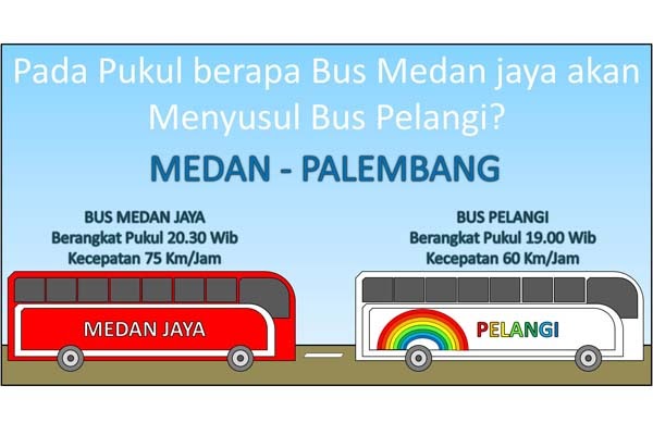 Cara Menghitung Waktu Dan Jarak Menyusul Beserta Contoh Perhitungannya Berbagi Ilmu Pengetahuan Umum