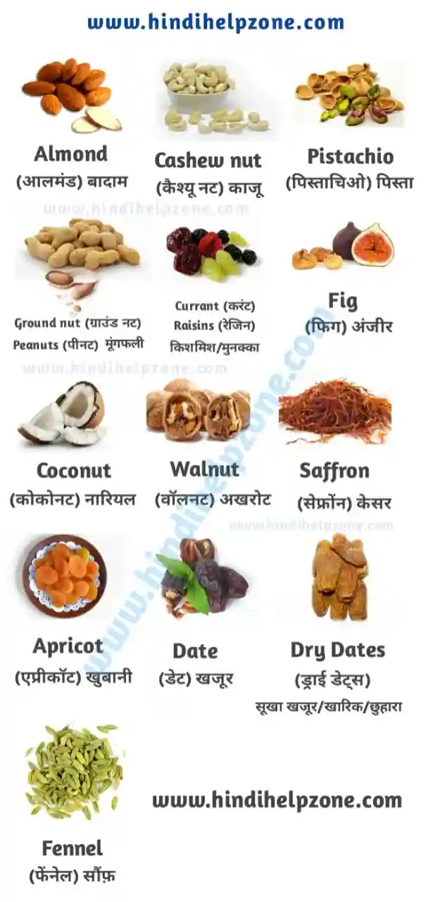 All Dry Fruits Name List In Hindi And English With Pictures, 42 OFF