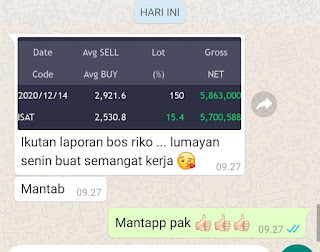 Portofolio Rikopedia dan testimoni member