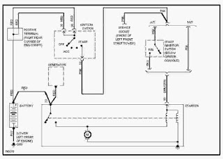 1986 Volvo 740 Wiring Diagram