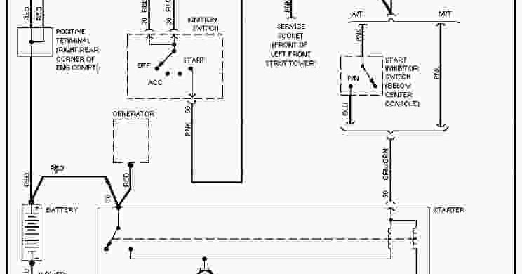 1986 Volvo 740 Wiring Diagram - Wiring Diagram Service Manual PDF