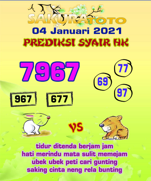 Prediksi Hk Senin 04 Januari 2021 Togel Hongkong Resulthk Com