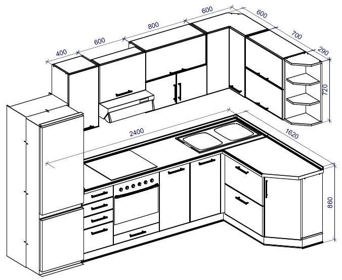 Dimensions standards plan du travail cuisine Un site dédié à la