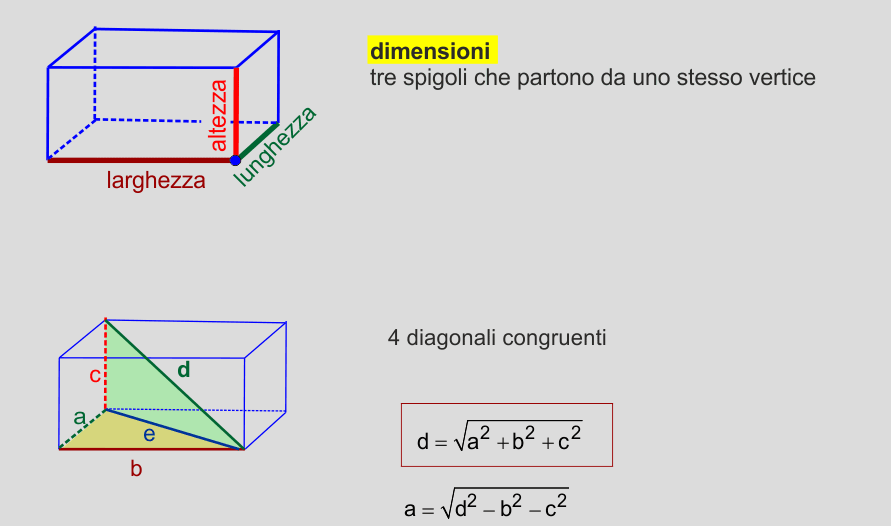 risorseclassi: Geometria Terze: Parallelepipedo