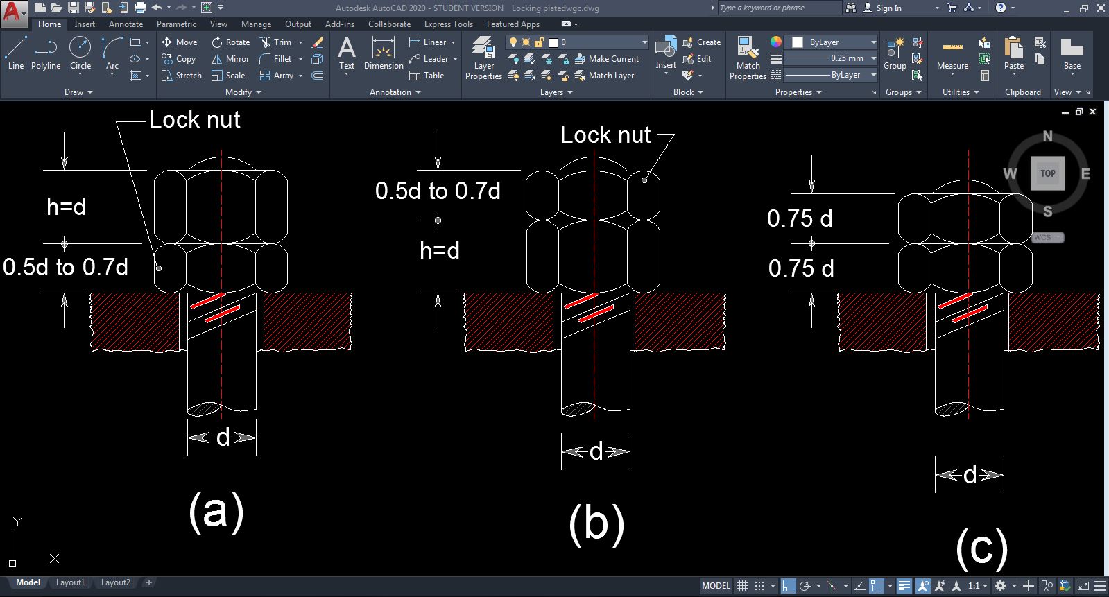 IMPORTANT SHORT KEYS OF DRAW COMMANDS WITH THEIR DEFINITIONS MOST