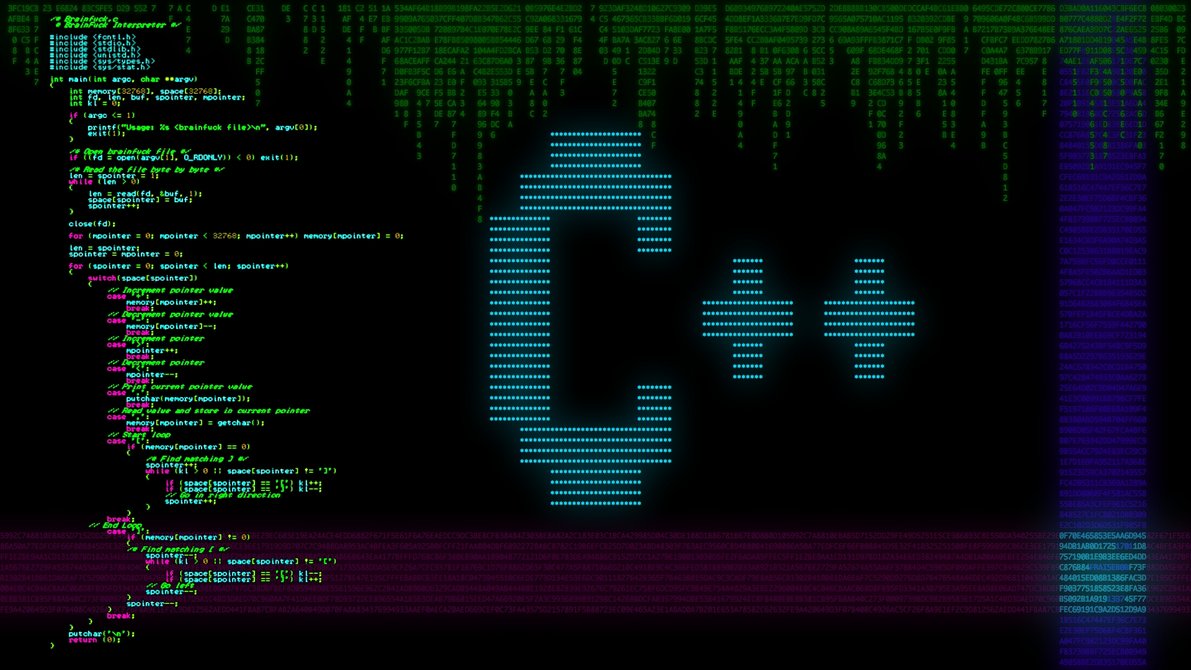 Contoh Program C++ Dalam Kehidupan Sehari-Hari: Contoh-Contoh Program ...