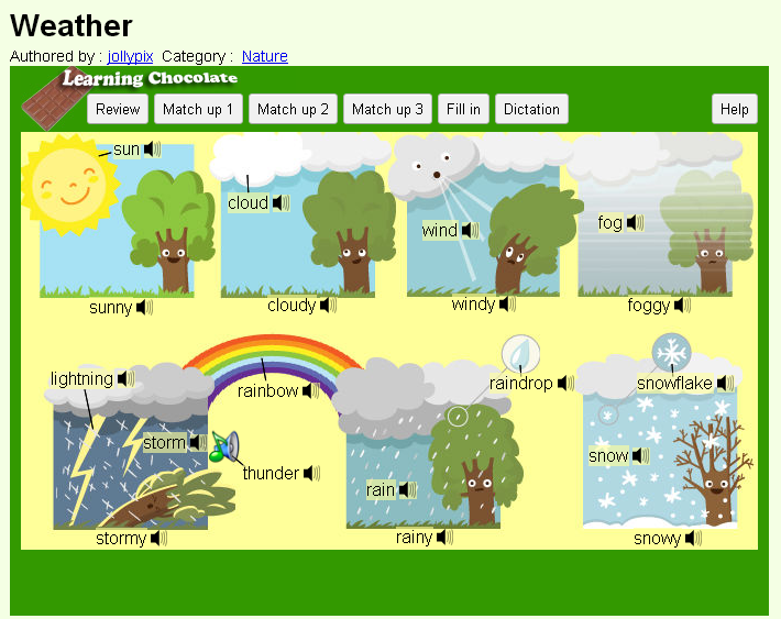 Weather statements. Weather. Seasons and weather игра. Вокабуляр the weather. Weather for Kids игры английский.