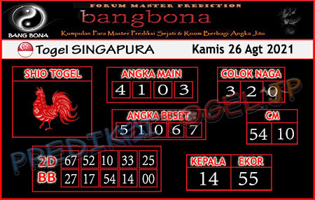 Prediksi Bangbona SGP Kamis 26 Agustus 2021