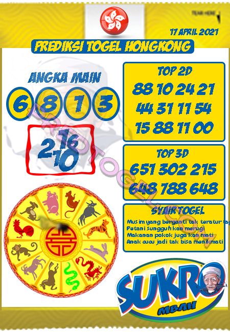 Prediksi Mbahsukro HK Sabtu 17-Mar-2021