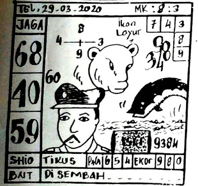 Nagasaon Sgp Minggu 29 Maret 2020 - Nagasaon Hk, Nagasaon Sgp, Prediksi  Nagasaon Sidney