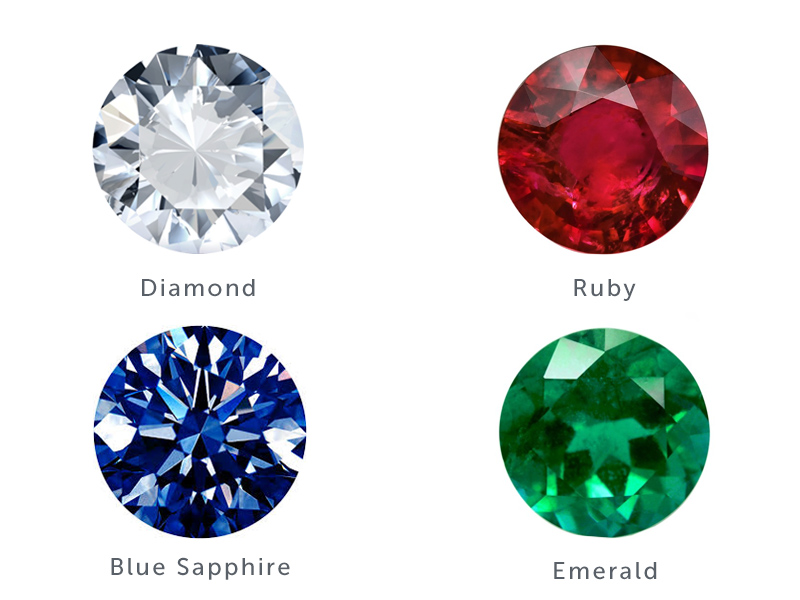 Learn About Precious and SemiPrecious Gemstones
