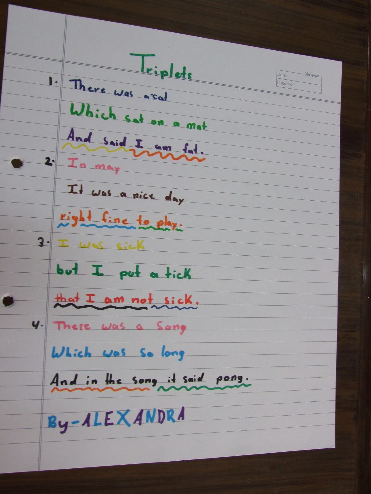 The INQUIRERS ~ Grade 3z: POETRY ~ Genre