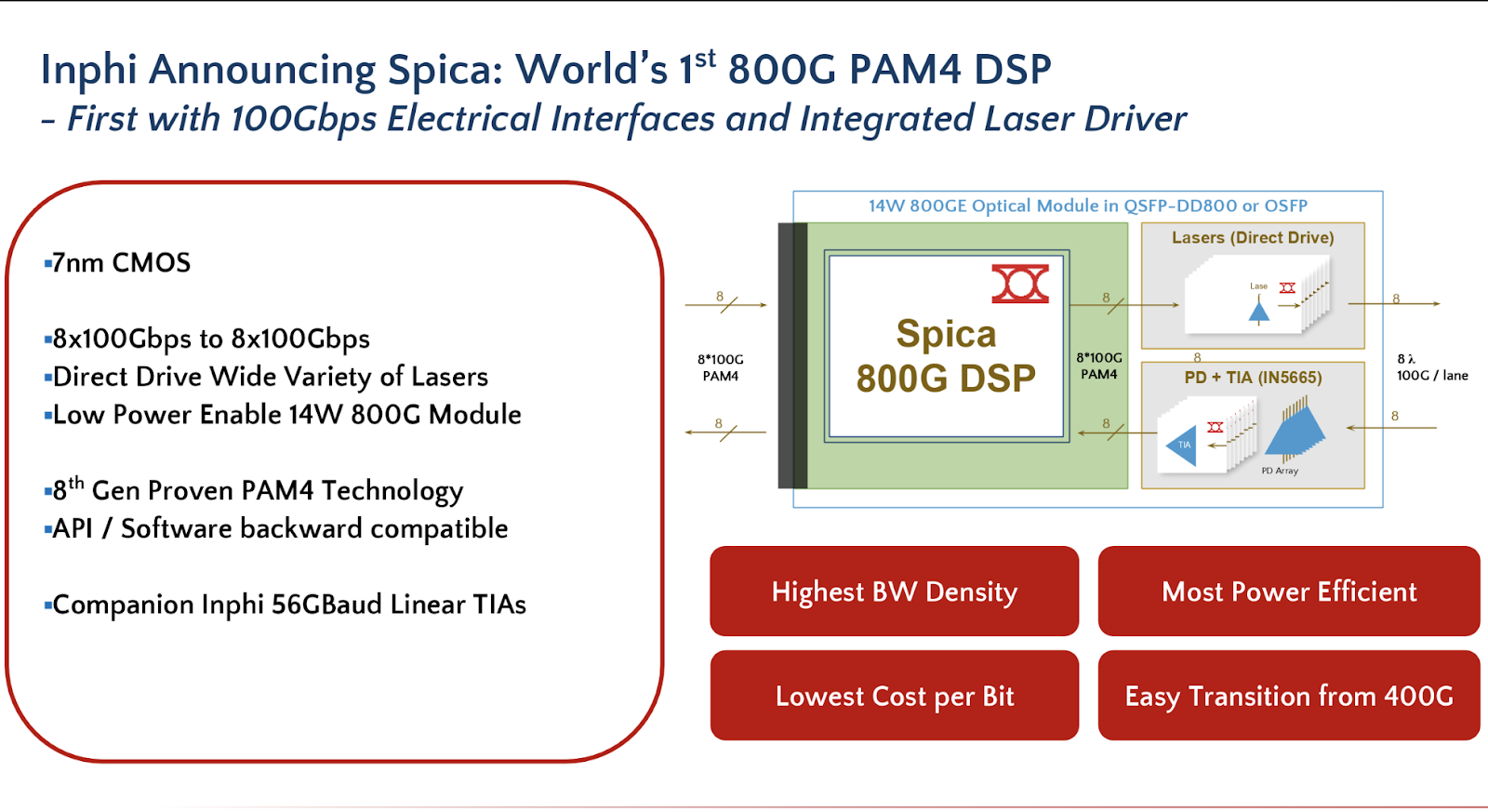 Flexx Eaas Hydration Gat Sport