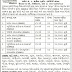Gujarat Urban Development Mission (GUDM) Recruitment for 73 Various Posts 2017