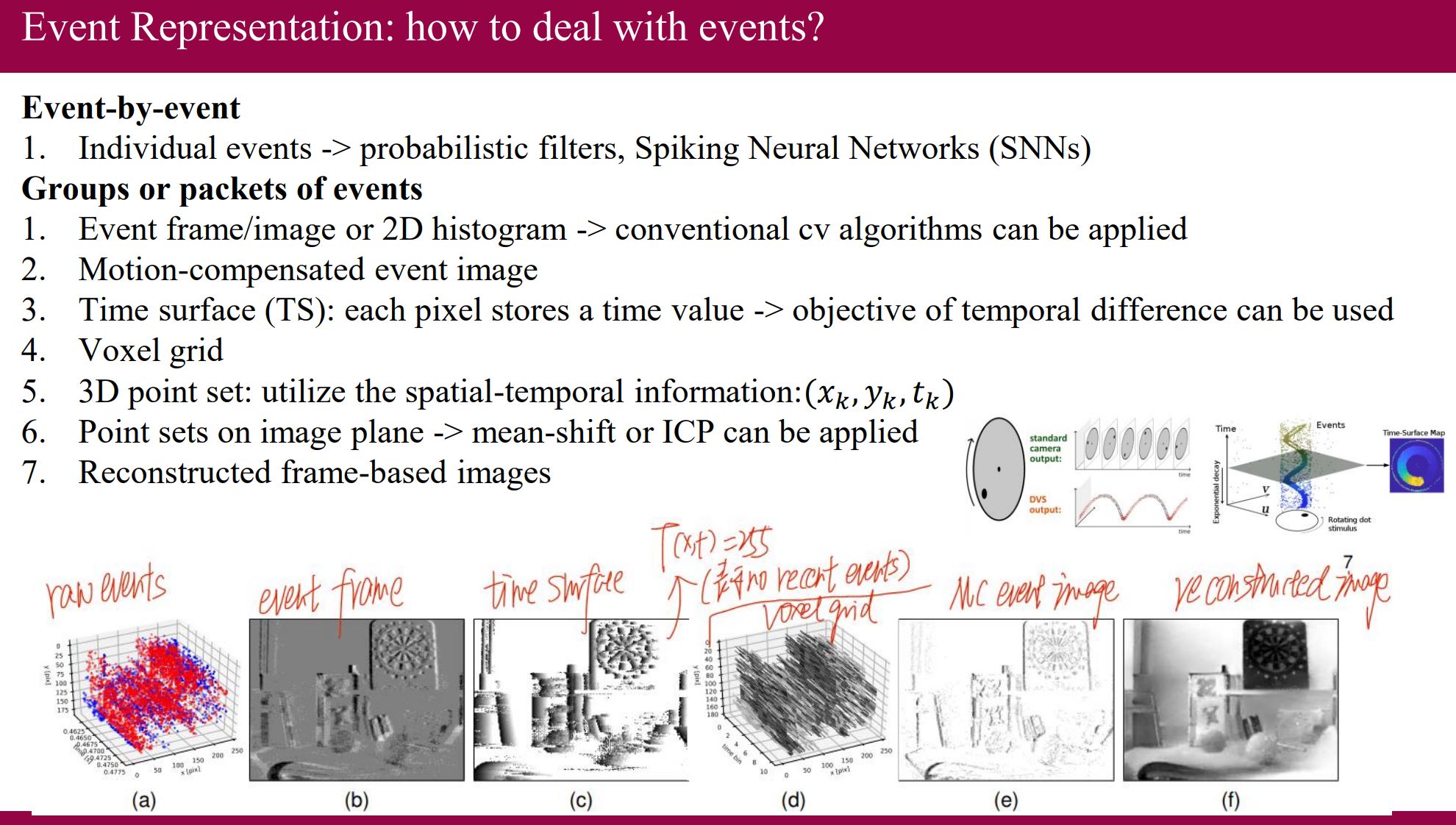 The value of cctv surveillance cameras as an investigative tool: an empirical analysis picture
