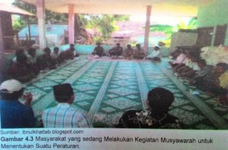 Macam-Macam Norma dan Pengertiannya - pembelajaranmu