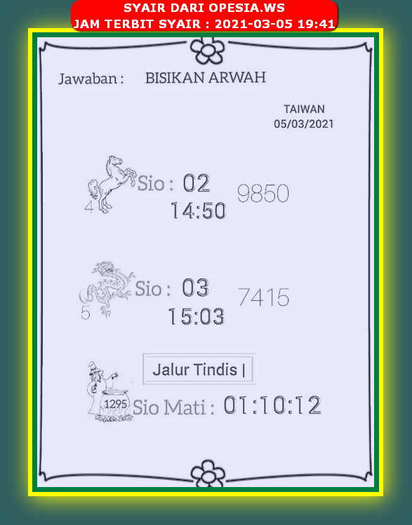 1 New Message Kode Syair Hongkong 5 Maret 2021 Forum Syair Togel Hongkong Singapura Sydney