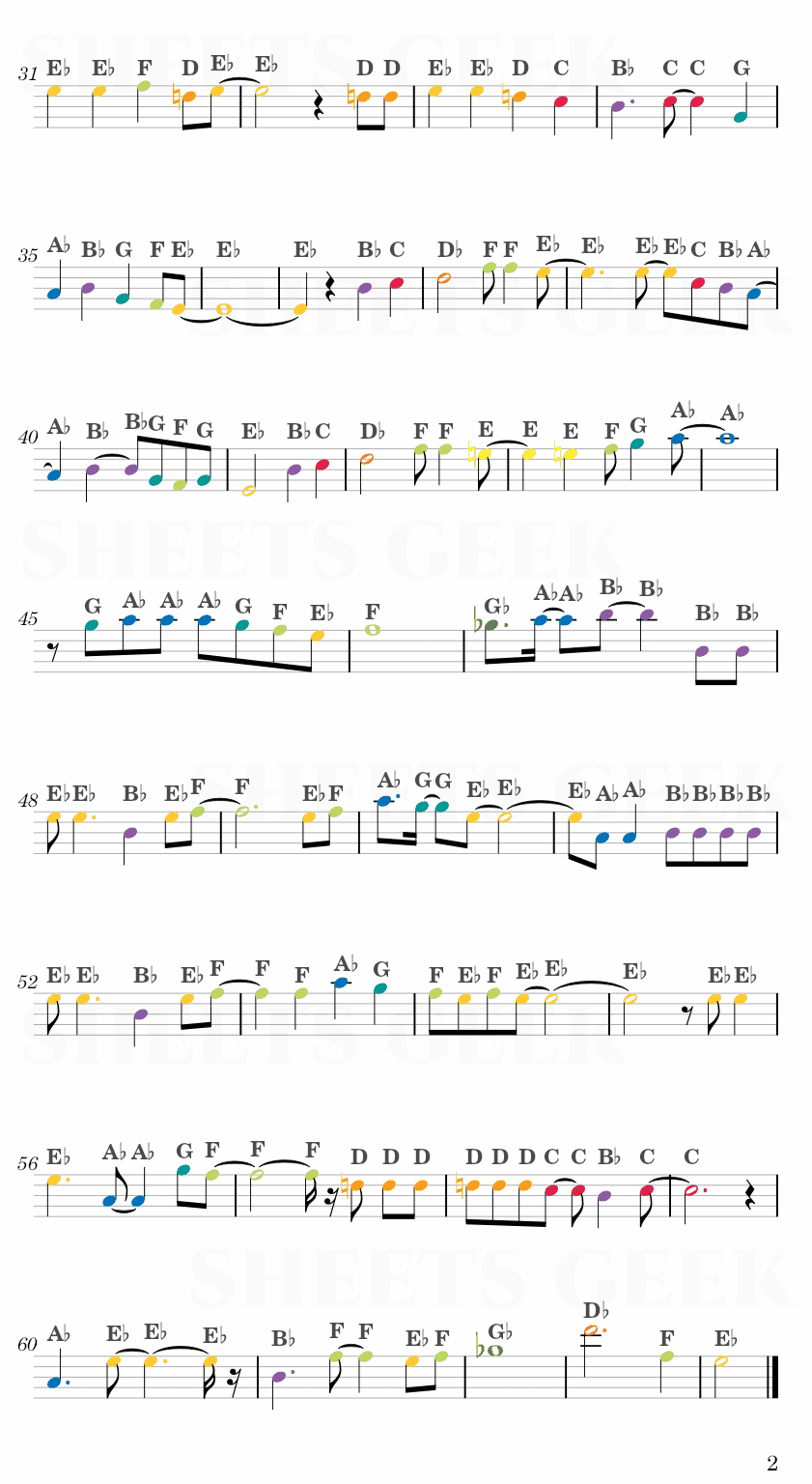 One Piece - Opening 1 Easy Sheet Music Free for piano, keyboard, flute, violin, sax, cello page 2