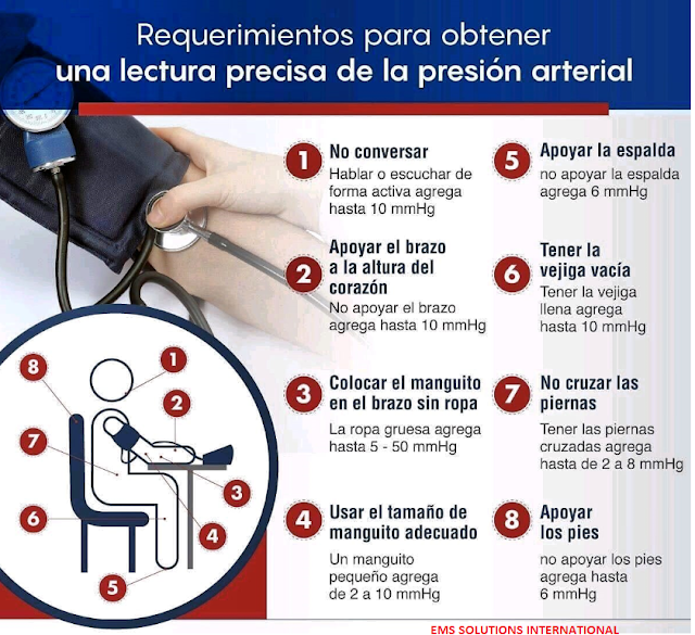 EMS SOLUTIONS INTERNATIONAL by DrRamonReyesMD marca registrada Nuevas EMS SOLUTIONS INTERNATIONAL by DrRamonReyesMD marca registrada Nuevas